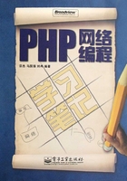 PHP网络编程学习笔记