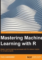 Mastering Machine Learning with R