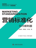 营销标准化:B2B新利器在线阅读