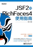 JSF2和RichFaces4使用指南