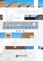 北京市保护利用老旧厂房拓展文创空间案例评析