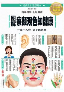 圖解察顏觀色知健康