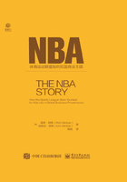 NBA：体育运动联盟如何扣篮商业王国