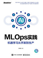 MLOps实践：机器学习从开发到生产