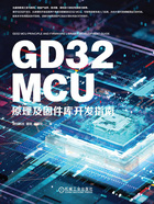 GD32 MCU原理及固件库开发指南在线阅读