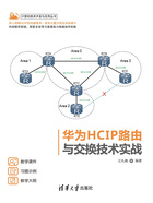 华为HCIP路由与交换技术实战