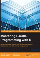 Mastering Parallel Programming with R在线阅读