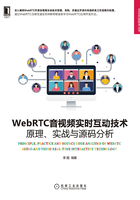 WebRTC音视频实时互动技术：原理、实战与源码分析在线阅读