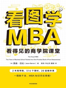 看圖學(xué)MBA