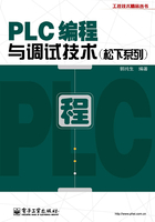 PLC编程与调试技术（松下系列）在线阅读