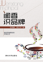 闻香识品牌