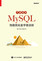 千金良方：MySQL性能优化金字塔法则在线阅读