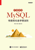 千金良方：MySQL性能优化金字塔法则