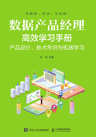 数据产品经理高效学习手册：产品设计、技术常识与机器学习