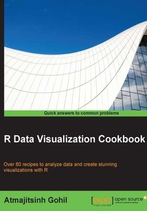 R Data Visualization Cookbook