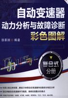 自动变速器动力分析与故障诊断彩色图解：复合式分册在线阅读