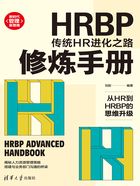 HRBP修炼手册：传统HR进化之路