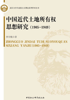 中国近代土地所有权思想研究：1905～1949