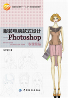 服装电脑款式设计：Photoshop表现技法