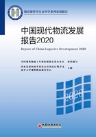 中国现代物流发展报告2020在线阅读