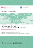 現(xiàn)代商務(wù)禮儀（第2版）在線閱讀