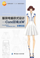 服装电脑款式设计：CorelDRAW表现技法在线阅读