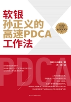 软银孙正义的高速PDCA工作法在线阅读