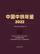 中国中铁年鉴（2022）在线阅读