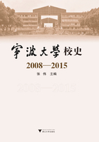 宁波大学校史（2008─2015）