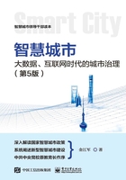 智慧城市：大数据、互联网时代的城市治理（第5版）在线阅读