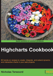 Highcharts Cookbook