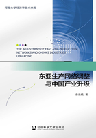 东亚生产网络调整与中国产业升级（河南大学经济学学术文库）在线阅读