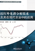 近红外光谱分析技术及其在现代农业中的应用