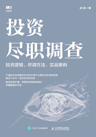 投资尽职调查：投资逻辑、尽调方法、实战案例在线阅读