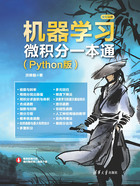 机器学习微积分一本通（Python版）