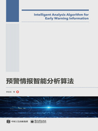 预警情报智能分析算法在线阅读