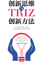 创新思维与TRIZ创新方法在线阅读