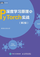 深度学习原理与PyTorch实战（第2版）