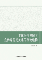 主体间性视域下宣传片传受关系的理论建构