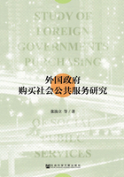 外国政府购买社会公共服务研究