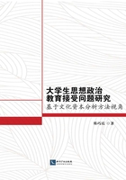 大学生思想政治教育接受问题研究：基于文化资本分析方法视角在线阅读