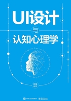 UI设计与认知心理学（全彩）