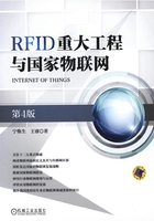 RFID重大工程与国家物联网（第4版）