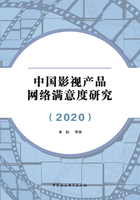 中国影视产品网络满意度研究（2020）