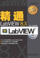 精通LabVIEW 8.x在线阅读