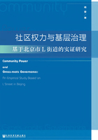 社区权力与基层治理：基于北京市L街道的实证研究在线阅读