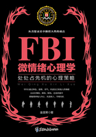 FBI微情绪心理学（若水集）