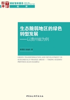 生态脆弱地区的绿色转型发展：以贵州省为例