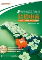 跨境电商运营实务:跨境营销、物流与多平台实践在线阅读