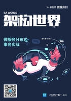 《架构世界》2020微服务刊：微服务分布式事务实战在线阅读